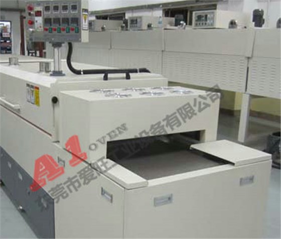 熱風循環隧道爐